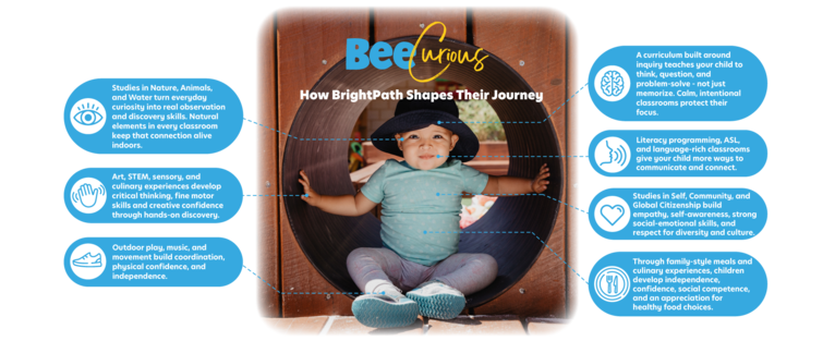 BrightPath Child Care & Daycare in US